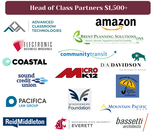 May 21 Head of Class